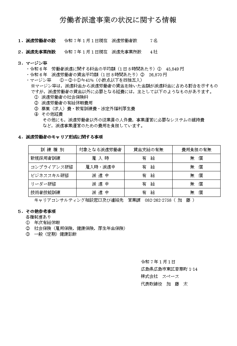 新着情報の画像